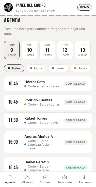 Panel del equipo en el celular