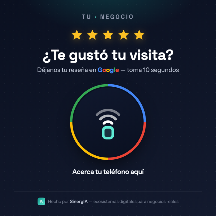 Tarjeta de reseñas de SinergIA con QR y NFC